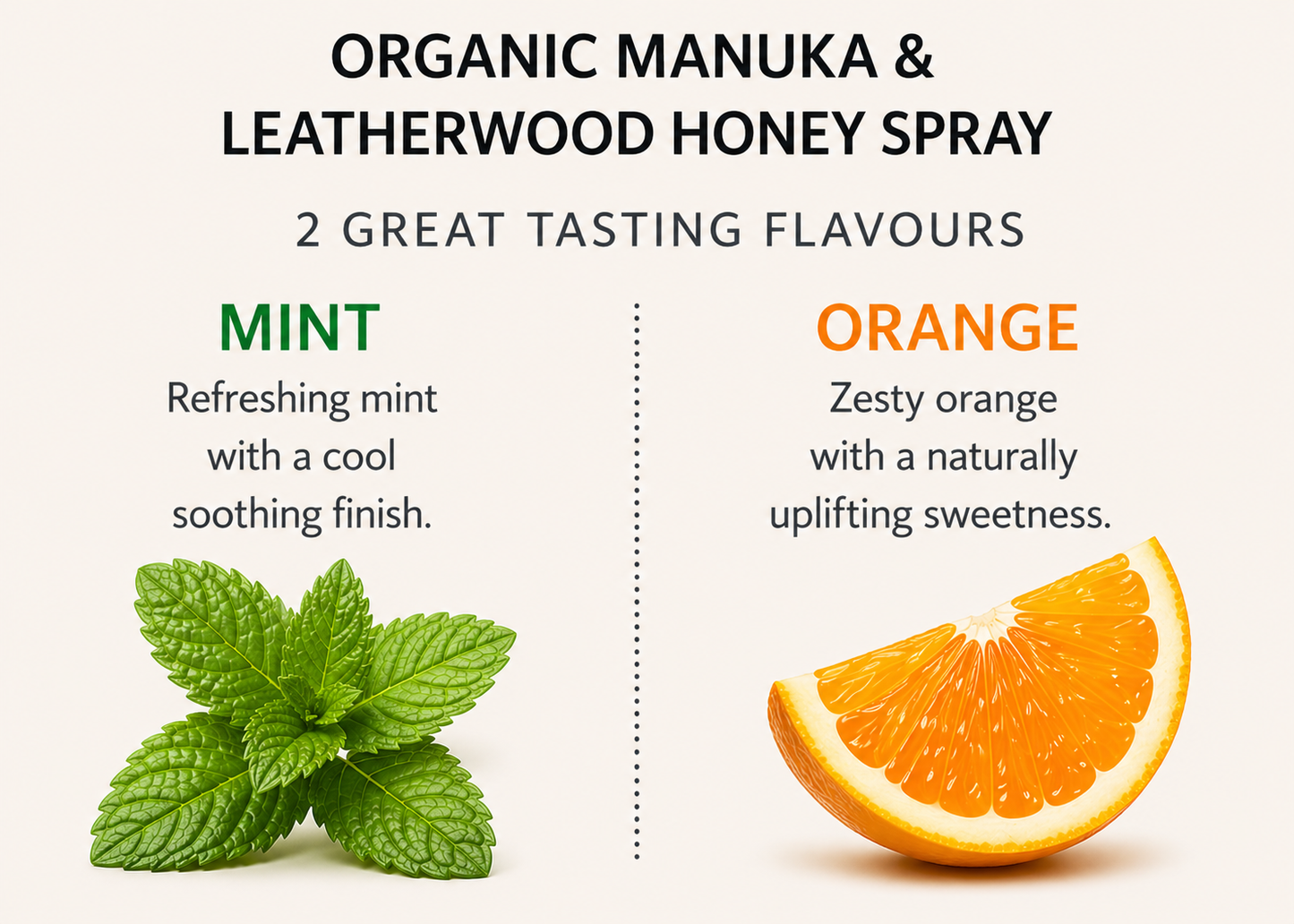 Organic Manuka & Leatherwood Honey Spray 2 PACK