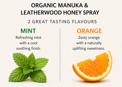 Organic Manuka & Leatherwood Honey Spray 2 PACK