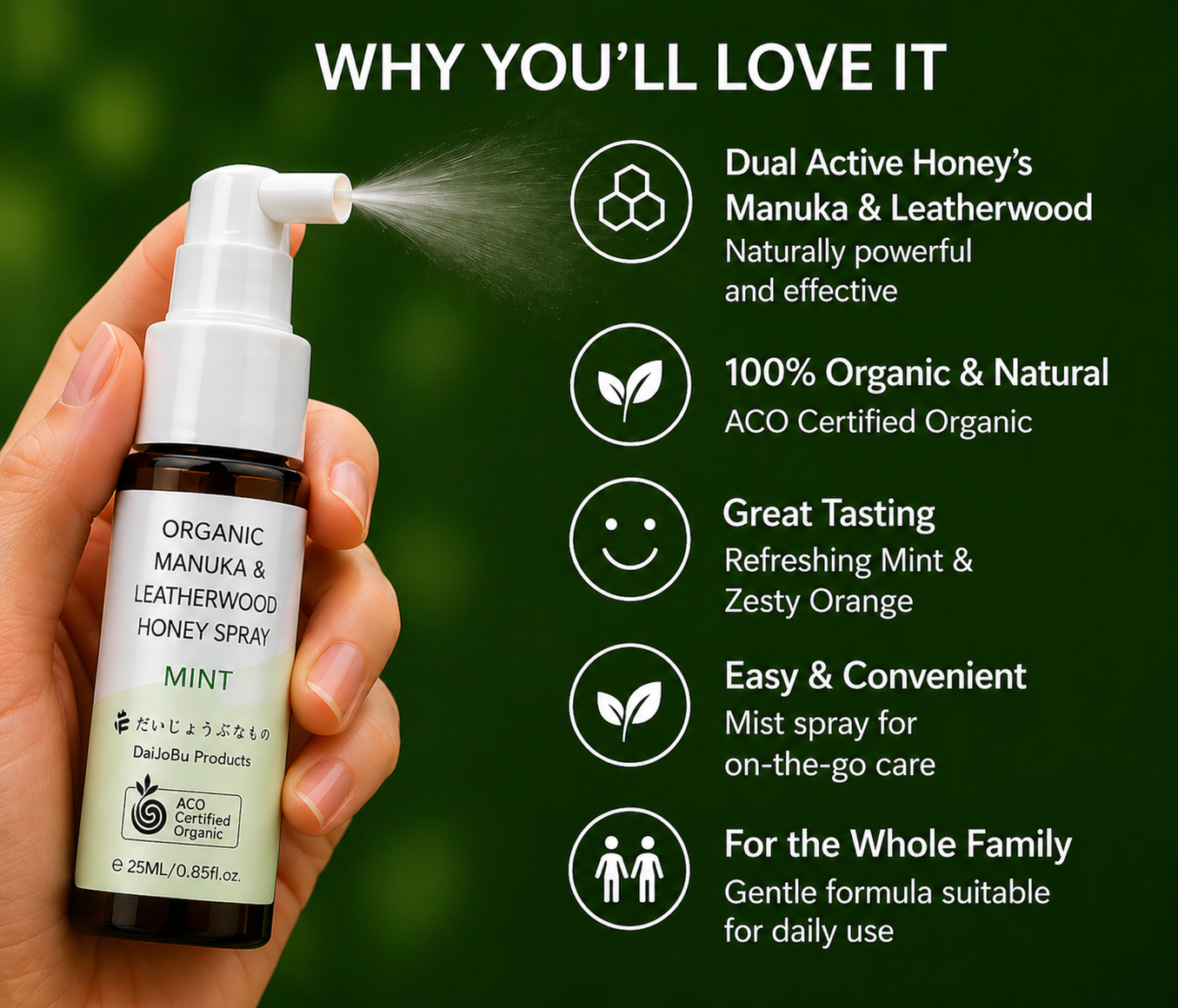 Organic Manuka & Leatherwood Honey Spray 2 PACK